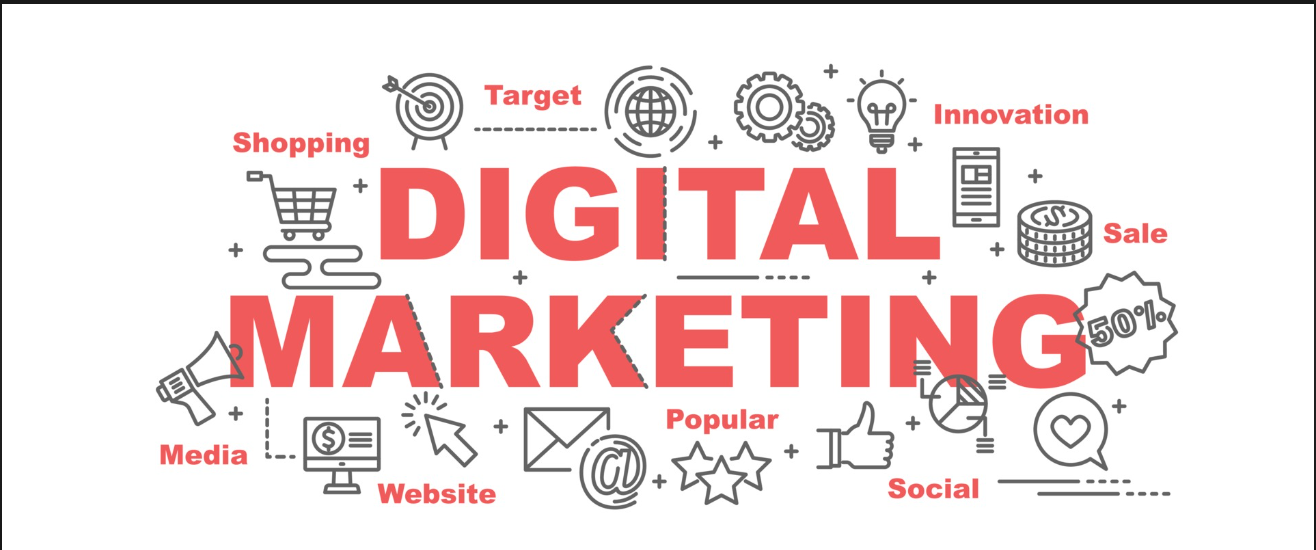 Digital Marketing Automation